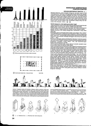 i i. g F 3= g
E 16 E E <* E! o! g
= =; E
;e rB fgr5'E *s rg
9E. CE iEEEE} }E 9E
+6 V-'€
E o 9)x B
8.9 E E.E
v.3 g g3
@ Oenan kantor tipikal dari J. Hancock Center SoM 1965
BANGUNAN ADM!NISTRASI
CONTOH.CONTOH
GEDUNG BERTINGKAT BANYAK + USebagai ketentuan untuk mengatur bangunan pencakar langit di New
York, pada tahun 1 982 kota ini mengeluarkan atuian-aturan baiu dengan
tindakan yang.sesuai, dengan kepadatan lalu lintas, arus pekerja ying
setiap hari pulang pergi dengan kereta api atau bis yang tiap
'nailnyi
berjumlah 3 juta orang, aspek bangunan kota, seperfi peiatuian ruang
jalan, perluasan bidang jalan umum dan jalan masuk m'enuju kereta api
bawah tanah sirkulasi pejalan kaki, penyediaan cahaya si6ng hari ddn
cuaca mikro dikuasai -Zona --) @ - @
Teknik bangunan untuk gedung pencakar langit
Yangmenentukan dalam pembuatan gedung-gedung bertingkat banyak
adalah sistem konstruksi dan elemen vertikal yang digunakan.
Perbandingan antara bidang yang digunakan danbiaya pembangunan
dengan semakin tlngginya gedung menjadi kurang m6njuntungkan.
Bidang konstruksi dan bidang penggunaan memerlukan ruarig dasar
yang luas.
Pembag-ian gedung bertingkat dalam bagian yang disebut,,sky Lobbies,'
melalui lift-lift ekspres membatasi waktu perjalanan. Efisiensi t-ergantung
pada" Sway factol, perbandingan dari perubahan bentuksecara h6risonta]
maksimum-yqng diizinkan terhadap ketinggian seluruhnya dari gedung
(maks. 1 : 600)
Penentuan ketinggian gedung berdasarkan kekuatan horisontal (angin)
dan bukan beban vertikal. Perubahan bentuk horisontal sebesargd% Iari
pergeseran
.kerangka ("shear swaf), 10oh, dari kecenderungan
keseluruhan bangunan itu sendiri.
Gedungjedung berkerangka, tanpa adanya kumpulan pengikat angin
khusus pada tingkat ke-sepuluh tidak eflsien.
Sistem kerangka yang konvensional mulai tingkat 20 membawa dimensi
yang tidak menguntungkan. Konstruksi kerangka STB, pada tingkat 20 -30 dengan dinding-dinding yang dibuat kaku di-bagian lu'arsangit berarti,
di atasnya tabung beton alau konstruksi tabung ganda efiiien untuk
gedung ditentukan oleh penempatan material, jenis konstruksi yang
cocok dan pada penempatan teknik bangunan ydng mendukung.j g-
Tujuan suatu pemecahan konstruktifyang efisien -+ @. John Hancock
CenterChicago'1 965 dari Skidmore Owingi and Merill. Strukturkonstruksi
yang tampak adalah sebagai konsep bentuk. Dengan prlnsip pipa,
penggunaan baja berkurang cukup banyak yang berhubungan dehjan
ekonomi perusahaan dengan cara penumfut<an tingkat ke-6 - k;12
lgm.pal.pa*!r, tingkat 13 - 41 kantor untuk pemanfaaian yang fleksibel,
tingkat ke 42 -45 untuk teknik dan sky-lodby, tingkat ke46:93 untuk
tempattinqggl, tingkat ke -94-96 untuk paratamu dan restoran-restorah,
tingkat ke-97 dan 96 untuk instalasi penyiaran TV + I-l
Brosur dari Departemen of Lift Planning menguraikaXlampiran dari g
contoh bangunan dengan petunjuk umum untuk mendapatkan cahaya
siang hari yang cukup dan ruang gerak yang cukup meskipun volume
bangunan menanjak.
umumyang terietakdi dalam bangunan. Jumlah bidang tingkatsampai menGpai ketinggian
21,6. Gambar 7 Peraturan-peraturan terbaru . . . . lagi dengan cahaya siang hari, itau
sepanjang suatu belokan €haya siang hari dengan.jumlah tingkat15. . . . Gambarg. . .
atau sesuai ukuran €krawala yang tidakdigunakan untuk membangun. Gambarg. . . atau
koefisien lantai bangunan kabel cahaya siang hari terbaru 0umlah bidang untuktingkat.lg)
6Q
oq
q5
i:Hffiffiil:
trtrIItrI l--trl FE tr tr tr
O eiarng yung
"konomis
dari sistem-sistem konstruksi
Gambar I Eugitable building, l20 Brcadway, dibangun sebelum peatwan zoning yang
perlama tahun 1916. Gambar 2 peraturan tahun 1916 menentukan lebarnya jalan dan
tingginya gedung dalam relasi tertentu. ltu menghasilkan gedung pencakar Iangit model
'kue pengantin". Gambar 3 Pada tahun 19'16 jumlah tingkat tertinggi yang diperkenalkan
adalah tertinggi 1 5. Gambar4 Pada waktu yang be6amaan terdapat ruangjalan yang lebih
banyak. Hasilnya menara di plasa. Di sini: seagram Gambar S Gambar 6 untuk avenues
tertentu, adanya plaza akan merusakjalan. ltulah sebabnya orang menciptakan jalan_jalan
ffi,
@
24
234
O - O Ketentuan Zona J ft (Penentuan dari volume bangunan)
 
