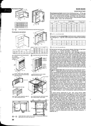Pribadi-
3€
4E
6 t-
16 30 3C 30
O *
@ Lemari yang masuk tembok berukuran kecil dan berukuran bebas
Penyimpanan perusahaan
@ Lemari kas untuk buku-buku dan uang
BANK.BANK
Lemari-lemari bank
Penyimpanan pribadi adalah lemari dinding dari besi -+ O dan @
tersembunyi di b€lakang permadani, dinding tanpa lukisan di kamar
tidur, untuk benda-benda berharga, perhiasan, dan sebagainya.
Mungkin luga dimasukkan di kamar makan untuk perkakas makan
(sendok. garpu. pisau) dan semacamnya
Ukr€- -a' Ukuran dalam Dasar untuk
meletakkan
lrngg LeG- uaiam Tlnggi Lebar Dalam
50 3-. 45 35 35 JJ 1
60 45 45 1
80 45 65 45 2
r00 6C 45 85 45 2
124 6a 45 105 2
@ l"-.- -a-.-a re.Jkumn kecil
Pengusaha memakai lemari baja untuk buku-buku, kuitansi-kuitansi
dan sebagainya --+ @ dan untuk uang tunai maupun kas kecilnya
+@.
@ ."-"' suaen yang tahan api
Benda-benda berharga yang iarang dipakai disimpan di laci bank
yang disewa + g di lemari laci bank -+ halaman 29!
Lemari-lemari besi dibuat sedemiklan rupa sehingga pencurian
mustahil berhasil sekalipun dirusak, dan pintu harus tahan terhadap
usaha pencurian dan pembakaran akan memerlukan waktu yang
lama menurut pertimbangan akal sehat. Dengan demikian, lemari
besi tidak boleh ditempatkan di sebelah, ruangan bank yang jarang
digunakan, misalnya ruang bawah tanah menurut pengalaman para
perampok mempunyai kesempatan untuk membobol dengan tenang
dinding dari tempat yang tidak diawasi sampai lapisan yang tipis,
untuk kemudian dalam waktu singkat menembusnya. Dengan
demikian apabila lemari-lemari besi tidak dikelilingi ruangan-ruangan
bank yang terus-menerus digunakan di semua sisi, luga di atas dan
di bawah, maka tembok-temboknya harus berada pada jarak yang
dapat diawasi.
Pinggiran lemari besi. Menurut percobaan yang dilakukan oleh F.
Riser -+ ..l.l bangunan tembok dari batu bata yang dibakar sampai
hancur memberikan pengamanan terhadap perampokan yang hampir
sebaik bangunan tembok dari batu-batu yang keras, ada bidang
permukaan yang licin dari adukan semen yang kurang menempel/
tidak baik, yang paling baik bertahan adalah beton (campuran 1 : 3)
dengan beton ( 1 m3). Untuk membobol dinding semacam itu dengan
ketebalan 40 cm, seorang tukang batu yang piawai dengan pahat
yang ditajamkan membutuhkan waktu 12 112 jam, sedangkan pada
bangunan beton yang dibakar terbuat dari adukan semen 1 : 3
dibutuhkan lebih dari9 jam. Sisipan besihanya sebentar mempersulit
perampokan (rel-rel yang diperkeras dapat dipotong dengan palu
dan yang kerasnya alami dapat didorong keluar) dan karena
keterbatasan dana, penelitian F. Eiser menyimpulkan bahwa lemari
besi yang paling efisien mempunyai sisi beton yang tebalnya (1 : 4)
50 cm. Beton setebal ini akan membutuhkan waktu pembobolan 20
jam.
Jam kerja kantor sebanyak 8 jam, dan yang paling tidak
menguntungkan ditambah satu hari Minggu dan 2 hari libur, seluruhnya
terdapat 88 jam bagi perampok. Karena dengan pahat dan bor yang
dipakai dengan semestinya, waktu pembobolan yang diselidiki F.
Eiser masih dapat diperpendek, maka sebuah lemari besi harus
dijaga dengan jangka waktu lebih singkat, juga di luar jam kerja.
dengan-alat pendeteksi suara di luar.lam kantor di kamar jaga bank
atau dapat langsung diberitahukan secara otomatis ke kantor polisi
terdekat. Lemari besi bebas dengan penjagaan oleh masyarakat
dijamin akan merangsang tindak kekerasan, keributan lain (ledakan
bom, juga bom yang tidak diarahkan untuk lemari- lemari besi yang
terletak di dalam bangunan). Selain itu nasabah ingin uangnya
disimpan di ruang bawah tanah dan tidak gampang dilihat dari
manapun. Untuk itu disarankan lemari besi di pojok bangunan -+
halaman 29 @
6x20x 36
8!30x 50
22x30r 50
l2,02
/aSafe deposite (Laci-laci bank)
{0/ ukuran-ukuran biasa
, Lemai hsi nasabah
/A Saluran untuk pergantian udara di
9/ dalam dinding lemari besi
/a Lemari besi bank untuk bank kantor
? cabang dengan ukuran biasa
Lemari besi bank, secara umum dibatasi dinding-dinding sebelahnya,
selain alas (di sini lemari besi dokumen)
L
.Z 60 97 55 39 2
55 125 50 34 3
60 172 80 4
Inooi Lebar Dalam B
150 70 50 137
a2
i.S LeB 9abr
>(
^ Lemari dengan kerai (yang dapat
(5) digulung) untuk surat-surat berharga
dan semacamnya
@Lemanb.sbank
O) Jenoeta kamar dari baja
 