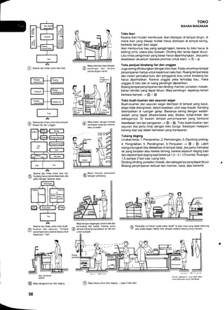 .4,
/6 Skema lalu lintas untuktoko penjual
9/ hewan liar dan unggas
^ Meiauntukikan-ikandenoan
() oenoingin dan tempat
pembuangan cairan
/i Meja tempat penjualan
Q] dengan pelindung
Meja dengan pegangan untuk kotak dan
^ keranjang dari kawat. Kaleng untuk
(8) terpat menampung tetesan air dan laci
untuk sampah
TOKO
BAHAN MAKANAN
Toko ikan
Karena ikan mudah membusuk, ikan disimpan di tempat dingin, di
mana ikan yang diasap mutlak harus disimpan di tempat kering,
berbeda dengan ikan segar.
lkan mempunyai bau yang sangat taiam, karena itu toko harus di
kelilingi pintu udara atau bukaan. Dinding dan lantai dapat dicuci.
Lalu-lintas pengiriman yang besar harus diperhitungkan. Jika perlu
disediakan akuarium (sarana promosi untuk ikan) + @ - @
Toko penjual binatang liar dan unggas
Juga sering dihubungkan dengan toko ikan. Pada umumnya tempat
penyimpanan hanya untuk keperluan satu hari. Ruang tempat keria
dan mesin pencabut bulu dan penggaruk bulu untuk binatang liar
harus diperhatikan. Karena unggas peka terhadap bau, maka
unggas di toko dan di ruang pendingin dipisahkan.
Bidangtempatpenyimpanandandinding: marmer, porselen, mosaik,
bahan silinder yang dapat dicuci. Meja pendingin, tepatnya lemari
berkaca banyak -+ @ - @
Toko buah-buahan dan sayuran segar
Buah-buahan dan sayuran segar disimpan di tempat yang sejuk,
tetapi tidak didinginkan, dalam keadaan utuh siap masak. Kentang
ditempatkan di ruangan gelap. Biasanya sering dengan wadah-
wadah yang dapat dibawa-bawa atau ditukar, kotak-kotak dan
sebagainya. Di bawah tempat penyimpanan yang berkarat
disediakan laci-laci pengaman -+ O - @. Toko buah-buahan dan
sayuran jika perlu mirip dengan toko bunga. Swalayan melayani
barang siap saji dalam kemasan yang transparan.
Tukang daging
Urutkan kerja: 1. Penyerahan, 2. Pemotongan, 3. Dipotong-potong,
4. Pengolahan,5. Pendinginan,6 Penlualan -+ @ - @. Lebih
menguntungkan bila diletakkan di tempat datar, jika perlu memakai
rel yang berialan atau kereta dorong, karena separuh daging babi
dan seperempatdaging sapi beratnya l,S -2 x 1/2 kuintal. Ruangan
1,5 sampai 2 kali luas ruang toko.
Dinding-dinding: porselen,mosaik, dan sebagainya yang dapat dicuci
Bidang penyimpanan terbuat dari marmer, kaca, atau keramik
6 Penjualan di trotoa/'pada waktu lewaf di atas meja yang dapat didorong
9/ atau pada bagian depan toko dengan etalase barang yang menarik.
@
Skema lalu lintas unluk toko roti.
Gudang harus beruentilasi baik, iika
perlu dengan sedotan asap
.A
Skema lalu-lintas untuk toko buah-
buahan dan sayuran. Tempat
penyimpan kecil, karena hanya untuk
keperluan t hari.
@
h
lj
#i
6ItE
ffi)E
"l;ri
Il
, u6t""""""'1t
Alas pemanas
elektrik
|-- 1 .00-----{
@ u"]u oi""" rntuk toko daging + juga 2 toko ikan
Kondor pelayanan yang lebih lebar
unluk kesrbukan yang mendesak
@ Uela Oengan/untuktoko daging
38
e Sfema lalu-lintas untuktoko ikan
, Meja beton dengan tempal
3/ persiapan keria dari marmer
b--
 