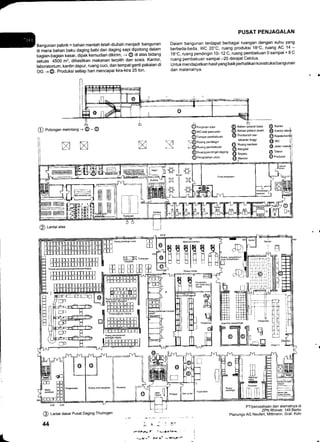 Bangunan pabrik = bahan mentah telah diubah menjadi bangunan
di mina bahan baku daging babi dan daging sapi dipotong dalam
bagian-bagian kasar, dipak kemudian dikirim' -+ @ di atas bidang
seLas +SO0 m2, dihasilkan makanan terpilih dan sosis Kantor,
laboratorium, kantin dapur, ruang cuci, dan tempat ganti pakaian di
OG -+ @. Produksi setiap hari mencapai kira-kira 25 ton'
PUSAT PENJAGALAN
Dalam bangunan terdapat berbagai ruangan dengan suhu yang
berbeda-beda, WC 20"C, ruang produksi 18'C, ruang AC 14 -
18'C, ruang pendingin 10-12C, ruang pembekuan 0 sampai + 8 C
ruang pembekuan sampai -20 derajat Celcius.
Untuk mendapatkan hasil yang baik perhatikan konstruksi bangunan
dan matenalnya.
@ Potongan melintang -+ @ - @
@ Lantai atas
@ Lantai dasar Pusat Daging Thuringen
44 I
-.5
.t- l * . '-
r+rp; l'' '; +sla !+;, 1
qi,*r rJ g *! r,raq*t*
@ eimpinan toko
@wc/"tat pan"rran
@Tempat
pembekuan
@ Ruang Pendingin
tl@Ruang pembet<uan
@ Ruang pendingin daging
@Pengolahan usus
@ xantor
@ rantor
@
@*"
@ latan masuf
@ Dapur I
@ Produksl
PT/Derusahaan dan alamatnya di
' ZPN Rhinstr. 149 Berlin
Planungs AG Neufert, Mittmann, Graf. Koln
@ Bahan pelarut basa
Q) Bahan pelarut asam
@ Pembersih ber-
tekanan tinggi
@ Ruang sanitasi
@ eengket
@ sepatu
@ 1t"noo'
I]trtrDtrtrND
H5""85ffi8Ruanq Fnonqm barang_baEng
vanq audah dibungkus
trtrDDtrtrtr4
ENDDtrtrtrtr
trutr!0tr4trPembungkusan barang
a:-- -ti'
Llii
--r --1i-
e ql{Te*e
E EI! E
L_r r l, rl
E
E
 