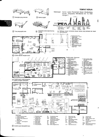 7C
@ Kerangt<a yang memutar @ Kereta angkat
@ fuas pengungkit putar an Kereta/lori untukangkutbarang
!/ barang
TEMPAT KERJA
Keterangan: Kantor Usaha Pemerintah Badan Wurttemberg
Rumah Pengusaha, Willi-Bleicher Str. 19, 7000
Stuttgart 1
1{ Bangkumesin bubut
5. Eangku/mesin bubut
bagian pinggir
6 Mesin bubut otomat
7. Mesin berbentuk batang
yang memutar
8. Letak penyemprot
L Meia peniliDan
10. Alat pelapis resin
11. Lemari pengering lak/
pemrs
12. Mesinyangberputaruntuk
oembersihan baoian-
bagian kerja
Perakitan bangku - Ruahg mesin
1 Bangku/mesjn serut
2 Mesin perkakas
3 Lemari
4 Pelat dengan ukuEn
bangku (pelat patokan)
Pengerjaan kayu
5. Kombinasi mesan ketam
tebal kayu dan ketipisannya
6. Mesin peringan simpul
7. Gergaji
8. Gergaji lingkaran
Pengedaan logam
9. [,lesin penggosok berbentuk
€kram/piringan
10. [4esin Bubut 1 dilengkapi
dengan mesin perkakas
1 1. [resin Bubut 2 dilengkapi
dengan mesin perkakas
12. Mesin pengebor bentuk
tiang
13. Mesin peftakas dileng-
kapi sekrup dan mesin
bor meja
14. Gergaji simpul
'15. Mesin bubut 1 (besar)
16. lresin bubut 2 (kecil)
17. Mesin kikir/penghalus 1
18. Mesin kikir/penghalus 2
19. N4esin penaJam perka-
kas
20121. Lematl unluk bahan
banluan dan perkakas
22. Rak untuk pengering
kayu
23. Tempatpenyimpanlem-
pengan
24. Pintu di lanlai untuk
pelemparan/jatuhnya
kayu
Penyelesaian <- - a
L
|'_+tttl
zu+-i
ffi:ffi
r-l---rlt
F-=-ru
a 4-!a frr b Ls untuk c Lori untuk d Lori untuk e Lon f pentepit
=#a-ary -c :2- -? 9 kdyu- barang untuk alau
:G ]l€Bc_ iHi kayu se€c penge- perkakas
# y:- renba€n bedrngkal ringan
,q Berbagar macam lon/kereta dengan bentuk yang berbeda dan dapat
9 salrno b€rtukar
E[E
l--l
#t
A Contoh suatu model bangunan
i./ pabrik (5 bagian pekeriaan)
12. Bahan-bahan
perusahaan/
pabrik
Derek
+-----
Lantai bawah
1. Gudang untuk kayu kokoh
2. Gudang untuk kaca
3. Guidang untuk perkakas dan
alat batu
4 Ruang mesin
5. Produksi, pembangunan
bersama
6- Pencelupan
@ Conton suatu toko/pabrik kaca
52
@|m u*,"*nn"n
fl]I.,
1 Konsruksikevir':
+-----=:t
L_l
-f
[, E[ EDo24
'13. Ruang penjualan/
palanqan
GMesin las
sudul
/Konstruksi
metal
_l
8 Gudang
(serpihan kayu)
SA
SPZ
SKB
SKD
SB
HD
GSch
Penyingkatan gergaji
Gergaji potong
Gergaji bundar untuk
pemotong dan mengelem
Gergaji potong ganda
Gergaji pita
Mesin ketam tipis
[,,lesin ketam
lviesin penggosok kaca
FT Mesin bubut meja
FK Rantai mesin bubur
B Mesin bor
B-FO Alat peletakan perkakas
BS Mesin bor pilar
ZM Mesin pasak panjang
HV-F Mesin pembuat sallran
lubang
GTA l,4eja pemotong kaca
Pembuat meja
Bangku ketam
Penunjuk tekanan udara
Filler debu
Peralatan penyelesaian
srpihan kayu
t4esin penggosok kerangka
Penekan kemngka
WB
Ko
Fi
CAU
Schw
SchR
PR
= ?,4^ A
H
.[Jtrr-=
-BL
Ei . Hj-
s" l-EL
HA-HD LJ
t--r-']
I
.+L
@ Conton sebuah bengkel bubul
I Lo xantor xeoan !
d=,-_i_
7. Pengolahan logam
8. Tempat untuk
cadangan kayu
g. Gudang untuk
serpihan kayu
10. Kantorkepala
11. Kantorteknik
12. Hasil penjualan
13. Ruang penjualan
 