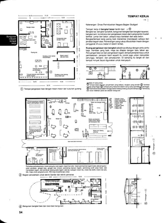 33.75
-
31,25
15
----r25o+3,75+
12,50 +
F-.,- -----.-- 18.75
@ tempat pengerjaan besi dengan mesin-mesin dan susunan gudang
"'r T-l E: I:Schw ! rschw.bchwp
0
fl fi*
Mesin ras
EE ss
n
Iu f J,
1
I
:
l[l.^".
8,,",.
l1.",
nWB
TEMPAT KERJA
_+
ii
Keterangan: Dinas Perindustrian Negara Bagian Stuttgart
Tempat keqa di bengkel besar terdiri dari: -+ @
Bengkel las. bengkel las ketok, bangunan bengkel dan bengkel reparasi,
bengkel seni. konstruksi dan pengelasan mesin dari ruang kantor mudah
terlihat. Lantai dari beton, pelapis kayu bantalan dari alas beton.
Bengkel/tempat kerja paling baik menerima (mendapat) cahaya dari
jendela bagian atas. Penerangan yang cukup dibutuhkan mesin dengan
penggerak khusus (kabel di dalam lantai).
Ruang p€ngelasan dan bengkel sebaiknya ditutup dengan pintu-pintu
baja. Ventilasi yang baik, meja las dilapisi dengan batu tahan api.
Penuangan besi cordan pengelasan logam, tempat perapian kayu untuk
pembakaran. perapian kecil seperti itu cocok juga untuk menyolder
perunggu. bengkel, dan penyepuhan. Di samping itu tangki air dan
tempat minyak dapat digunakan untuk menyepuh.
15,00
-
33.75
Jendela di ruano keria:
Ot"rprt xeq-a (dengan penglihatan yang bebas), langkan yang rendah @ Ventilasi
(Xyap yang tinggi) Q) Cahaya yang masuk ke dalam ruang cukup (iendelajllbuat tinggi).
G) Keamanan kerja (dalam menggunakan bidang-bidang yang berbahaya) (q) Terlindung
dari sinar matahari pada sisi selatan bangunan
WB
RBL
TR
RP
Schw
SBB
Schep
ST
= Bangku Kerja
= Mesin pembulat
= Iresin Penghancur
= Perata Pelat
= Mesin Las
= Gorgaji besar
= Mesin Las
= Mesin Bor
trRP
E
Mesin pembentuk
logam bulat, Mesin
las titiUsepertj titik
E.WB
l+ i*'
E----r-=
- I Mesin bor lubano
6 ,r A panjans
$ ill_-_--I
Jalan l€wai (alan kenda€an)
o1
o
o
Io
I
@
Tempat ps.ympanan elemsn€lemen
be€lyanq *lengahladr
Perkakas-perkakas keia: mesin pengukursisi logam, mesin bor pilar, mesin pembentuk logam bulat, alat pengukur,
pelat perataan, gergaji besi, gergaji besi simpul, pemotong lapisan logam, pemotong profil (pipa besi), alat
menipiskan logam, alat pembuat lubang pada logam, alat las, autogen mesin las, mesin las listrjk, mesin las satu
titik, meja untuk penghancuran, WB meja ker.ialbangku kerja.
@ eagian perusahaan untuk teknik Saniter dan teknik pemanas
16,50
-
8,00
@ Bangunan bengkel besi dan besi-besi bangunan
54
t",l:f8:P"t.'
!I
oI
o
oc
o
o
L
@
E
I
DN E CT
Pengeiaan besi ketok
;T;1 B
Gudang untuk ba€ng
yanq sudah jadi
Tempat penyimpan bagian-
bagian perlengkapan panel
-Tempat pengeluaran/
penyerahan bahan/
Mesin las
 