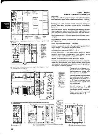 O .;,H:.".**
untuk sebuah pabrik khusus mesin-mesin pertanian dengan 4 sampai I
llr &ngkel reparas;
Suku €dang
(sudans untuk)
Ka$r
WC (untuk lang-
gaDan)
Ruang tunggu
Ruang ganti pa-
r0 Ruang cuci
11 RuangWCuniuk
12 Mesin pembang-
kit listik
20m
/6 Rencana contoh unluk sebuah perusahaarrpabrik dengan 4 lempat bengkel untuk sebuah
6/ Iahan bagian depan jalan yang lebar
/a Contoh perenmnaan sebuah perusahaan dengan 8 tempat bengkel bangsal mencuci dan ruang
9/ pajangan/pameran
TEMPAT KERJA
PEMBUATAN KENDARAAN BERMOTOR
Keterangan:
lnstitut Teknik lndustri Kerajinan Tangan, lnstitut Penelitian dalam
lnstitut Kerajinan Tangan Jerman (Perkumpulan terdaftar), Karlsruhe,
-+I
Pembangunan pabrik: Setelah meneliti kebutuhan bidang dan
memilih areal tanah, kemudian dimulai dengan perencanaan
bangunan.
Berikut ini adalah sebuah pertimbangan penyesuaian terhadap
lahan yang khusus seperti ukuran tanah (luas), bagian-bagiannya,
jalan yang menuju ke lahan tersebut, keadaan jalan, dan lain-lain.
Contoh perencanaan -+ @ Bagan sebuah bengkel dengan ruang-
ruangnya.
Rencana semua ruangan yang diperlukan (ruangan penting) dan
perlengkapannya.
Dalam sebuah bengkel terdapat 4 ruang kerja.
Besar ruang kerja 6,50 m x 3,50 m. Ruang kerja dilengkapijembatan
angkat dengan 4 tiang dengan pengukuran tanah.
Kebutuhan besarnya ruangan 6,50 nix 4,00 m.
Contoh perencanaan -)@1 lantai pertama bangunan: Pabrik
dengan 4 tempat kerja. Perluasan akhir: Pabrik dengan 8 tempat
bekerja, bangsal cuci mobil, dan ruang pamer mobil.
Bengkel kendaraan bermotor untuk pengangkut barang-
Pemilihan tempat untuk suatu usaha tergantung pada lokasi (tanah).
Untuk para pelanggan dan montir telah dirancang dalam konsep
secara optimal, yaitu dengan membuat pintu masuk dan pintu keluar
yang terpisah pada ruang reparasi.
1 Bengkel reparasi
2 Gudanguntuksu-
ku €dang
3 Kantorrerusaha-
an; PendatuBn;
Kasi
5 Kompre$or
6 Ruang tunggu/
lobi
7 Ruang ganli pa-
kaian
6 Ruang cuci
I Ruang pegawai
10 HallaDangsal
l1 WCuntukFlang-
gan
12 Ruangkonsultasi
13 R!angpajangan/
Terutama untuk kerja yang mem-
butuhkan mesin-mesin sebagai
penyelesaiannya, maka lebar
tanah atau luas tanah ) B0 m.
Dengan demikian usaha reparasi
kendaraan juga dapat mengguna-
kan tanah seluas min,40 m -+ @
- @ Tipe perusahaan untuk
kendaraan ringan, seperti omni-
bus dan lain-lain.
Contoh denah --> @) - @
merupakan bengkel kecil dari
perusahaan reparasi kendaraan.
Ruang kantor dan ruang sosial
terletak di lantai atas + { .
1 LelakFsislrepa-
rasi kendaraan
2 Pendafraran re-
3 Pengeluaran su'
ku edang
4 Kantor mandor
5 Penenmaansuk!
Gdang
6 Ruang kompres'
7 Ruang Fmanas
8 Ruang pimpinan
9 Ruang gant pa-
10 Rlang cuci
11 Wcr&dr€a-
12 KantorFrusaha-
13 oap!r
l?-r'iv
@ lrntuirtu. -@
58
Contoh bagan/denah untuk suatu perusahaan kendaraan motor belal
tanpa jalan kendaraan.@ @ oengan xemungkinan jalan kendaraan
 