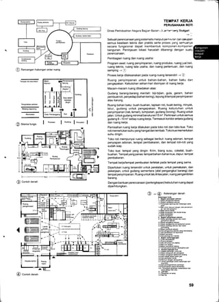 69
l4-reuzI
rquelJreuerleou€dl9
uleFulBlI
(uuoozrqq6quel
uepueqepueFt)ut6upuedps/6uenu!6,
rselueuelmsedueueduilugd6',
ui6urpuduBUeVUfuDuedlevE't
upfnsns
uesueduiluauInpnuFutpuedleuel/t
6uuel6uuelueouoppniueng',
)|euatptequdleH9t
se6ietequeqeqlseulevr',
6usuqxnuq{tnp6udursen€'t
lnpe6ueduepl@6uedutsenzy
uPtInlunurourpu{sePlfL't
onluPouBlEdlEduel,
rpB[entfusequeueduilud]eduall0
6uatqqpquadutsen9g
ue6uEpncleSr't
oueledsnldntouadteNeg
ue!6erd6uenuZ'e
uaelequedueoL'€
ue6ue66ue0duqBe€'C
sprprqinlr6PquadlBv6z
dntoudursaWB'Z
loaHrsl[dInlu4uadlqvlz
ouplueuau6uelueuope6untn66u€dleHgZ
ueuooelenouedurseilq'z
6uequtud
urguuepuEUoPs6squdu6en'z
rnpuqlntu4q4or6untn66udurenez
ueuope6u[66uduEeNZ'Z
ueuoPtnluqusd
ursauusPueuoper6equduEant'z
usuopeuEqEto6udue!6Egz
lnpe6uadisxtN8't
uee0a6udefenl'!
n6uatq€retuepueelreoudelerl9tr
ueqeq-uPq4slanIL
intn6udlepuep!P
rnduaudlete'ue6uql3nouautnluntegt'! jqEp
letdueoueququep6unluB6ue6usqurl0l
ueuopeypeouedqepeMz'!
ueuopercpo66uadursen!'!
ueuopeudstlueduetoBg!
apolueSuueley
qeuepueouerolax@-@
'ue)6unlttlJadlp
lBdep6uenJuetln$qa(uedetldueod)ueeuexuoladuenluequeOuaO
'6uereq
uelrque6ued6ueru'ue;elselut;n1e11n1un6ueny'ueuedut,(uadledulel
uep(6ue.req1n16ue6uedye;e)eteluatuasOuepnb1n1un'ueeftalad
uep'uereleuad1n1un'ue1e;ered1n1unutpuosJal6uenluelnpadt6
'er.r.res6uelledurelepedlelopoluelenqtuedleduayeltel1edua1
'uelelequlad
1edue1'.rndep'enluer.leq-ueqeqledutel:seued6ue,{ledualueqenq
-Llenq'leleloc'nsns6uetq'uuy:utbutp6ue[1edue1:anlo1ol
'dersqepns
6ue,(rlo.r-uo.rledureluep'uelelequed1edua1'ueuopeuedetluad
gedr,uel'ueuope6uenl:1n1r.reqre6eqas6uenttefiundu.tottttloJolol
ualnuaurouJonlolol'qpquoluepleoueq6uer(.U".rrr.l]:[:fi;:
olof'onlololuepBoJolotepeduelnlellpef;e16uenlueqeslulad
'efue16uentueP
6uepnbe.relueroprJo)lnseulel'efie>16uentdetlas.u.t3;,-g6uepn6
enuJasInlunueeJrlrad'ztxgIueJn)nJsqleultutu.t6uepnE1n1u6'uelel
1n1un6ueny'(6uoro1)6uepn6'ue1ndu.rnl'(ueruel'yet)ueuedut,{ued
InlunueLlnlnqel6ueng'ueyedaBued1n1un6uepnb'ln;e1
'lelurtu'6ur.re>;qenq'3oruesrde;'ueqenq-Llenq:n>1equeqeq6ueng
'6unle1nele
ueuedurluedledurelrp6undel'(6uue>lueqeq)depeluad'tlorlenqued
ueqeq'r-uereO'e;nD'uer[rq-r[;q:Lle]ueur6ueleq-6ue:eq6uepn9
:seleuelepaqlp6uenrueceut-tueceyl
'efue16uen.rrpuedr,urstprJeq-rJetlasueqnlnqayuelede6uad
uepnlequeqeq'ueqeq-ueqeqynlunueuedu-ttlued6ueng
@<-urpuosJal6uen.r-6uenlepedueleuesle;tpele>1saso.t6
@<-Outdues
6uen:uep'uenulauod6uenruep'eLlesnelel6uenl'stu1e16uen.t
'rleq;en[6uenr'ts>1npo.td6uenr'ueuedultfued6uenl:;ervrer.uel6o.t6
:eqesn6uenruep6uen.ruet6equa6
'ueeuecuelad
nlensue6uapr6ua.reqrpqelsnJeLlrselo;uenelutue6ueun6ueq
ueuodr.uol-ueuodtuol)nluequrauJledep;euots6unleJecos
eAuenuras6ueAsasordepasstpgerduepslulolueepeglenuas
uednyecuepuaryruadqndrlausueuralsrs6uer(ueeuecueredqenqeg
1e
ye6gnls6r€c-,eLia..,'
-Japeguet6egelebe6lueulsnpuuodseul6
IIOUNWHVSfIU3d
vnu=tvrvdtr=tr
qeuapqoluo3
@
uetentuea
Iorepng
I
rsrinpord
I
rsOunler.uelg@
6uolodas6uqelI
ueuopEueqelo6!ad
trcoxlrgo)[oJ]edua1
6uenrrelueue6unqnquebuecuegC[)
g
lN
3V
q
+r
-
:+.--.-llL
r,.lrinr"hE#r-i-o
-ir
'-rL+!r'i7ir._
!_+__..__+ls
looo
tr
Irwe
I
-u-+nzszvz
ueraiequedWo,
u!e6ulpuad
6uenurIt
"ffiHn
 