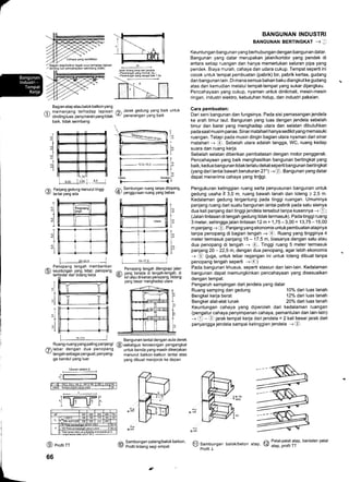 f6 Panjang gedung menuruttinggi
g/ lantai yang ada
71 Sambungan ruang tanpa ditopang.
(l/ penggunaan ruang yang bebas
!i
li
Bagian atap atau balok balkon yang
/i memanjang terhadap lapisan
-!/ dinding luas: penyinaranyangtidak
baik, tidak seimbang
Lur.u I
Penopang tengah memberikan
I
L*,ro I
Ruang-ruang yang paling panjang/
r7t lebar dengan dua penopang
v tengah sebagai penguat: penyang-
ga bandul yang luar
Ukuran sistem b
,llT:--
ffi
ffi
+,!i
@ erofit TT
66
BANGUNAN INDUSTRI
BANGUNAN BERTINGKAT --) J]
Keuntungan bangunan yang berhubungan dengan bangunan datar.
Bangunan yang datar merupakan jalan/koridor yang pendek di
antara setiap ruangan dan hanya memerlukan saluran pipa yang
pendek. Biaya murah, cahaya dan udara cukup. Tempat seperti ini
cocok untuk tempat pembuatan (pabrik) bir, pabrik kertas, gudang
dan bangunan lain. Di mana semua bahan baku diangkut ke gudang
atas dan kemudian melalui tempat{empat yang sukar dijangkau.
Pencahayaan yang cukup, nyaman untuk dinikmati, mesin-mesin
ringan, industri elektro, kebutuhan hidup, dan industri pakaian.
Cara pembuatan:
Dari seni bangunan dan fungsinya. Pada sisi pemasanganjendela
ke arah timur laut. Bangunan yang luas dengan jendela sebelah
timur dan barat yang menghadap utara dan selatan dibutuhkan
pada saat musim panas. Sinar matahari hanya sedikityang memasuki
ruangan. Tetapi pada musin dingin bagian utara nyaman dari sinar
matahari -+ @. Sebelah utara adalah tangga, WC, ruang kedap
suara dan ruang kerja.
Sebelah selatan diberikan pembatasan dengan motor penggerak.
Pencahayaan yang baik menghasilkan bangunan bertingkat yang
baik, kedua bangunan tidakterlalu dekatseperti bangunan bertingkat
(yang dari lantai bawah berukuran 27') -+@. Bangunan yang datar
dapat menerima cahaya yang tinggi.
Pengukuran ketinggian ruang serta penyusunan bangunan untuk
gedung usaha 2 3,0 m, ruang bawah tanah dan loteng > 2,5 m.
Kedalaman gedung tergantung pada tinggi ruangan. Umumnya
panjang ruang dari suatu bangunan lantai pabrik pada satu sisinya
dua kali panjang dari tinggi jendela tersebut tanpa kusennya -+ @;
(Jalan lintasan ditengah gedung tidaktermasuk). Pada tinggi ruang
3 meter, sehingga jalan lintasan 12m+ 1,75-3,00 = 13,75- 15,00
m panjang -+ @ . Panjang yang ekonomis untuk pembuatan atapnya
tanpa penopang di bagian tengah -+ @. Ruang yang tingginya 4
meter termasuk panjang 15 - 17,5 m, biasanya dengan satu atau
dua penopang di tengah -+ @. Tinggi ruang 5 meter termasuk
panjang 20 - 22,5 m, dengan dua penopang, agar lebih ekonomis
-+ @ (juga, untuk lebar regangan ini untuk loteng dibuat tanpa
penopang tengah seperti -+@)
Pada bangunan khusus, seperti stasiun dan lain-lain. Kedalaman
bangunan dapat memungkinkan pencahayaan yang disesuaikan
dengan tempat.
Pengaruh sampingan dari jendela yang datar
Ruang samping dan gedung
Bengkel kerja berat
Bengkel alat-alat lunak
10% dari luas tanah
12o/o dari luas tanah
20Yo dari luas tanah
zar Jarak gedung yang baik untuk
€/ penerangan yang baik
i-
F
T
r:
"l
1:
1"
T-
+
1:
.I.tl
J
l1
3l
J
l6l
-l
I'1
.T
"+
*i
"T'+
"l'1
Selata
^ Bangunan lantaidenganaula derek
(Q) sekaligus terowongan pengangkat
untuk benda yang masih dikerjakan
menurut balkon-balkon lantai atas
yang dibuat menjorok ke depan
I ,t,r,u ]
Penopang tengah dilengkapi jalan
1fi1 yang berada di tengah{engah. di
v kiri atau di kanan penopang. bidang
yang besar menghadap utara
> 200
6 Sambungan palang/balok balkon.
(9 Profil lintinq seqi empat
Keuntungan cahaya yang diperoleh dari kedalaman ruangan
(pengatur cahaya penyimpanan cahaya, pemantulan dan lainJain)
-+ @ - Q) jaraktempat kerja dari jendela = 2 kali besar jarak dari
penyangga jendela sampai ketinggian jendela -+ @.
t> 150
-200
@ sambungan barok/beron atap, @:ff:f#ift
bantaran perat
Profil I
 