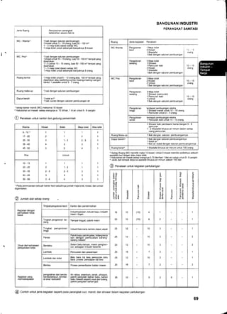 7
69
ueouelnuedueler6elurelepreMoqsuep'rpueur'rcncleloueredepedtuadesueleroelsluelInlunqoluoC
@
Iqzqzt9Z
rpelueqeqqeloOuad)itrqed
'6uelnluepsnsnEodes!uemaqnleq
ueqeq'nlequEqeqqPloouadluqed
'rodsoqd'lpJad'unluasre'esleJJrV
]!DiPOrpeJreursrs
-)iaJu!Ja]'uncereqepueq
-ePuaqUPPueqelo6ued
ualeAeqequau
6uPIuelProay
e
I
t
z
Z
z
0
e
€
e
0
0t
)-
OI
0t
0t
9t
ZL
ot
zt
zt
9Z
9Z
9Z
9Z
UPAAqUepPqueleelueuedsesordneqiaE
elalueleJelsJed
ueesElqalueprenllc
rseqlfiquedeiluedsasoJd'pJeq
nlequercnauad'rseqrfiq'ejeqnlegJololuEpqPquo'l
ueeuJeaaduepuepncuedqequa'l
lrueJslrJlsnpuruer6eqas'inc
-ueq6uadursau'uEnleq-nlpqurelas
nqopJaE
ulsnpur6uereq
-6ueJBquel?nquadueouepurEl
elral6ueprq'selaOluqed'efeqluqed
seued
ledsB'rndel'uauas'ereqnlequlsnpul
t66uD
uProloOuadlel6url
z
t
I
,
(or)
(or.)
0l
OL
oz
9t
ursauluqed'le66uIledual
6uep
-asueJoloouadlel6urf
eselq
efuaIueele^urad
ueOuepueler6e)
ue6uIutsau
ulsnpur'nIBlulsnpur'uereleduldnpug
ueqeluuauaduepJoluE)l0elueJoto6uodlai6utl
€o
o
d
=c
c
Q,
3.
3
!!
o!
o
*c
q
o
@
!o
f
C
l
qa
d=
OJ
C
o
9.
!
o
f
aJ
o
{
!
J
c
d
l
o
-
=o
o
o
!r9.9
:63
do
o
i'_I
6ueroderles1e1eqelurnf
@
'ueIepuEOrp
Jrouunuep'lssol)'lalrolpleuqelunIelulreqaslrcel]oluelqenqesueEuEauaJadeped(r
ue6ue>1npadueler6ay1nlunueeleue6
@
'JalrlOOLLlelepeunuruJresnsnqllalelseaa)iefJalledua)Uep)eJef(e
.,,)6uec
a_
srnrundnrnc,erarrrL,"qi,",rs1,0
"^.l!;;i!1jfl,i:ilTBil,Ji,l::i$8,:|,f
qenqeselulrxp€srxlrusulasolx9)nluntesoDlOL$leurllruauCM6uenudellas(r
ISVIINVSIVX9NVU3d
rursnoNrNvNn0NvE
qeluuetued6unpe6ueprolue)i)nlunueeleuad(D
illoupcA-9)inlunJrplll!'ueqfll92eeIuOu?Jode[asleseu]rpueqnlnqe,(z
lasollO!leursleu(CM)rpuEuleueldeqas(,
.f
I
L
I
L
I
t
I
t
L
t
e
e
I
I
t
e
I
t
e
z-|
L
e
z
L
I
t
e
z
I
69-09
6r-ot
6e-0e
et-0t
JlouunPUd
z
0
z-|
t
I
09-9t
0t-90
0z-L,
tr0L-8
lalelseMlolrolP[arlaptElssotyelrueM
6ueroOOLlnlununururEsnsnqlleJelseM!(reLeI6uenU
e^uueDuenqueoueJnlesuPouaplsqopJreIe8L
JrBleleyL
PluueOuenquodueJnlesueOuopleE,(zr.lrsJoqrndeO
eiuueouenquoduernlpsueouapIeEIdn-a)py!6uenu
uErcnouad6ueni
de[6suelepunuru]resnsnqllojBlseMZ-|,
uetncued
I-9ueouapeuB[]rusequadllelJaMoqS|,
eudcM
6uPJogL-oLlnlunrlalueJncuedI
erlslauPOuenquadledepral
reluEl
uerolo6ued
6ueroe-Z)tnlunueJncuedI
ouero9t,-olintin'riueuramoq!iI66un
ejlslaueoupnquadledepJalueJolooued
6uero
9L-0t
ueOuPnquadueJnlEsueOuapIEE!
rouunI
DieIuejncuedt
(uerncued)Jaaor]stouEpas
lallole[eh]euerolo6ued
6ueJo
91.-0L
uPOuPnquaduelnlBsue6uapleEL
JroulJnz
lesolyzllsol
lallolelar1Euero]ooued
6ue:o
9L-0!
ue6uenquoduernlesueOuapleg
lalPlseM
lasoly
r)iP)uerncued
JAMoqS
lolro)efahl
6uepes
ueJoloOuad
PllueMcM
6uao
=a
ueOuEnquadueJnlesue6uap)jegt
lelelseMI
lesol,ellca)
1a1ro1elaylLuerolo6uad
ueeleuaduelel6alsruef6uPnU
Jleup6uenquadueJnlesue6uapuer3nc)ieqL
(zJlPlolo)iLLlrsraqrndeo
ue6uenqueduern;esue6uap1eq;dn-aIPU6uPnU
6uEJo1-€lntunlalPlseaLJoluEl
ue6uem6urseu-Durseu)inlune^ultltpasneleuelnUadrp
6ue^lEduatzuOOLnete6ueroOl,-Ilnlunlalro]efau!Jolu$l6uEnU
6ueJoge,{u)ielueq-Ie^uBqaslnlun}elo}eleuL
CMdP[asuelPplallo]elaug-L
uelnUadrp
6ue^tedual(zuOg[-09senl'6ueJo9[-Ol.Jlouune-L
uolnpedrp
6up^lpdual(zu09l,-OIsenl'6uerogl,-O!lnlunlesoDtL
ue6uenquadueJnlesuPOuep)eqLtLeUdCM
lesoll9eIuIEIueq-lp^upqasInlunlalolelou!
CMde[asuelep]alroleleu€-!
(zuOO!-09senl'6uejoO!-e)nlunlssol)!
uEOuenquaduernlesue6uepIeqI(relrueM-cM
sru)ialeJecesueqrsreqal
lBl6ueradueunsnluad6uengsrual
 
