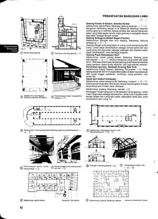 f
(5) Scbelumnya: rumah potong hewan Sekarang: gedung pusat kebudayaan -+
- (6)-Q)
@1 Sebelumnya: Gelanggqlg pqquan kuda
v sekarang:Museum i-(o):- i
PEMANFAATAN BANGUNAN LAMA
-+u
Gedung Hunian di Boston, Amerika Serikat
Sebelumnya, pabrik Piano; Sekarang: gedung kesenian + A -@:.
Bangunan berdinding empat ini di dalamnya dikelilingi halaman
karena gedung ini memiliki banyak jendela dan sebuah bangunan
dalam yang tidak begitu berarti, maka gedung ini sangatlah sesuai
digunakan sebagai tempat hunian.
Gedung Serbaguna Baltart Nagent Pavilion
Sebelumnya: Bangsal atau kios dagang; Sekarang: Gedung
serbaguna-+o)-@
Gedung dengan aula yang besar ini cukup untuk menampung 300
orang. Lantai dasar dimanfaatkan sebagai tempat parkir dan sisa
ruang yang ada digunakan sebagai cadangan dan sewaktu-waktu
dapat dimanfaatkan untuk berbagai kegiatan.
Gedung Pusat Kebudayaan Genf
Sebelumnya: rumah potong hewan; Sekarang: Gedung pusat
kebudayaan -+ @ - O. Struktur bangunan yang sudah ada sejak
tahun 1 848 akan direnovasi menjadi gedung pusat kesenian beserta
ruang pameran, teater studio rekaman, dan juga sebuah restoran.
Perumahan seniman, Nestbeth Housing New York,
Sebelumnya: Pabrik Telepon; Sekarang: Perumahan -+ @. Pada
bidang seluas 60.000 m2 ini dapatditempatkan di dalamnya sebanyak
384 rumah tinggal, pertokoan, workshop, ruang pameran, dan
studio fllm.
Galeri seni Gottorf Schleswig .
Sebelumnya: arena pacuan kuda; Sekarang: museum -+ O - @t.
Arena pacuan kuda akan direnovasi menjadi sebuah galeri, di mana
karya-karya seni modern akan disimpan.
Sebelumnya: gudang; Sekarang: sekolah +@
Pembagian fungsi bangunan ini berdasarkan lantai gedung. Lantai
4 dan 5 digunakan sebagai laboratorium, lantai2 dan 3 dipakai untuk
tempat belajar dan ruang tata usaha, sedangkan lantai satu untuk
laboratorium dan ruang TU.
@ eotong.n melintang gedung + @
,,A Sebelumnya: kios dagang , Pemandanqan
J/ Sekarang: gedung serbaguna 3/ O"g"ng -+-@
Pemandangan dalam rumah
potong hewan + @
dalam bangsal/kios
+
@
6 Pemandanga! rumah potong hewan
V-/ dari luar +(s)
I
@ S"b"lrrnny", pabrik telepon
72
@ eotongan melintang gedung
@ S"b"trrny", gudang; Sekarang: sekolah LaboratoriumsekolahSanFrancis@
 