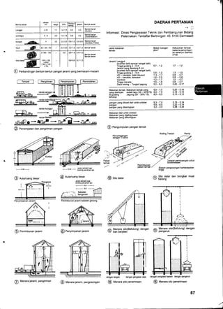 7-
ueeu.rueuadolrseJPuolil
@
lruaouadueouspqsilequplsrouadueouep
uEeurusuodolrsejeuey@
seleuasroueduPOuoPue6uEueousp
ue6uoso6uod'rlueJale]euaru
@
ueOuap(6unlnJeg)olrsereuol
ynJe6ued/:iuelBlJaqueq
je.reuewQ/ue6uap(6ungn1e€)oltsereuoyl
uelel.requeq61,
orrsereueuu97
rueretueuedurr,{uedC0)rurerelueunqulrue6G)
rBnt!rerouoq,"0,rriJ?i8@rerepolrg
@
|-0'09-
tdeueqeuad6u!pulp
!6eqlpqrol)|eJef
reseq6ueru7e1ny@
rdeueueuad6urouro
'r6eorreoeriirdi
-s
zr
- leualualPd
uEUnquruad
rolcsJf6u!llou
leutelupoueduelndtunoue66)
uatOulJaltp6ue^ueueler
rBsq6ull!0lp6ue^uPuqen
uBnun-!qunuepuBUBlen
ue6uedupurlilDueduepueleduaue6
@
uel6uuelrp6ue^ueEued
ueOuEd
uelqunjqun!JeplBnqlp6uBIuBoued
tnbzn)lPluei
dnpyel
(sr%oe-gz)ounoef6uePn6tP
(s1%92-9e)nletqepnsuedurstp6ue^
6ueIleuJalueueley{:leuralueuelenl
O'9-O'96un6e[ptouol-6upa]uneO
g'l-S'leleuau!66u!l
L''-Z'llsEl[ue^
0'z-9',unsnsal'el9pueq-oH
L'l-e'tunsnsrplep['elapueq-oH
2'r-o'oug-zouepnot66utf
(lreqlPouesleduesyqeqse11enl)
ucAouolodrp6uPIluetof
ZL-L'oug-Zouepno!66u!1
(lreqleouesledueslteqseltlen1)
ln66ue'l:!ueraf
fGGp,ruatlfwwA[iiu%lFeuEGJ-lf-]"d*I--l
0't-L'l
lp/cu
(lrquelpunleqasuP
-uedurluadeuetas)
)edualueqnlnqay
euAP
ue6uenrloqog
)ieuJel
ueuBleus!uar
lpelsuleo00!9'6?.risouruuegJeuPpref'uelBuJalad
oueprgueunouequJaduspIruIeIuese/v1e6ue6seutg:lsEtuJo]ul
[<-
NVINVIUSdHTU3VO
.....S/-.........,.......g9tt8grquer
---ryffi* r€'0-8€'0
6t'0-zz'o
rt'0-9t'0
9'€-Z'e
9'9-9'9
0'1-0'9
zr'o-et'19'6-9'8
9t'0-8t'09'/-0'9
9r'0-0z'00'/-9'9
tl'o-0z'0
^r'0-s'0
/'0-0'r
9'0-8'0
l.'0-6'0
0'f-€'t
ueuur6ued'!urere[ereueul@
t66uu
ueledsca)iJgqueouosoouedujetsls
-rssseruolcls
)inlunuE6uenquadlPdual
^.":iz
N#)...r/):
ureceur-ureceuiJaq6ue,(ruere[ue6ued)nlueq-lntueque6urpueq:e6
c
q9uel)inlueg
ueuq)nueg
t-r'0
t-9'0
6'H'0
8'lJ'00e
(01x
oz!xogL)
otzx
09tx09t
osl-o8tu
reseqetoq
q
qeuel)inlueS't-s'09'l-!'t0'€-{'z)8x09x9eIcoy
(ospJl'ssgnee)
qeuqInlus8i0-900l-9'00ei'zq'e9nOzn)t
(uozlsruolsoo)
qeusllnluog,'080l't<toz8-tln6$luqcs
{reteie)
qeuelInlusS€'0s'0Lltn66uel
ueuel)nlusgruaef
lndunU
o/ogtJe6esua
uerntn
qeuel
 