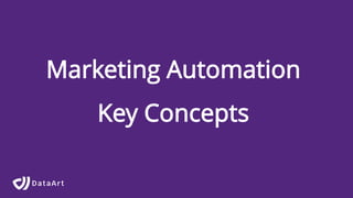 Marketing Automation
Key Concepts
 