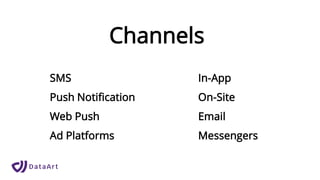 Channels
SMS
Push Notification
Web Push
Ad Platforms
In-App
On-Site
Email
Messengers
 