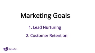 Marketing Goals
1. Lead Nurturing
2. Customer Retention
 