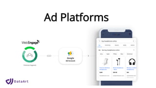 Ad Platforms
 