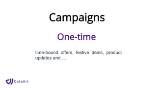 Campaigns
One-time
time-bound offers, festive deals, product
updates and …
 