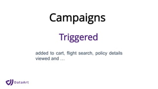 Campaigns
Triggered
added to cart, flight search, policy details
viewed and …
 