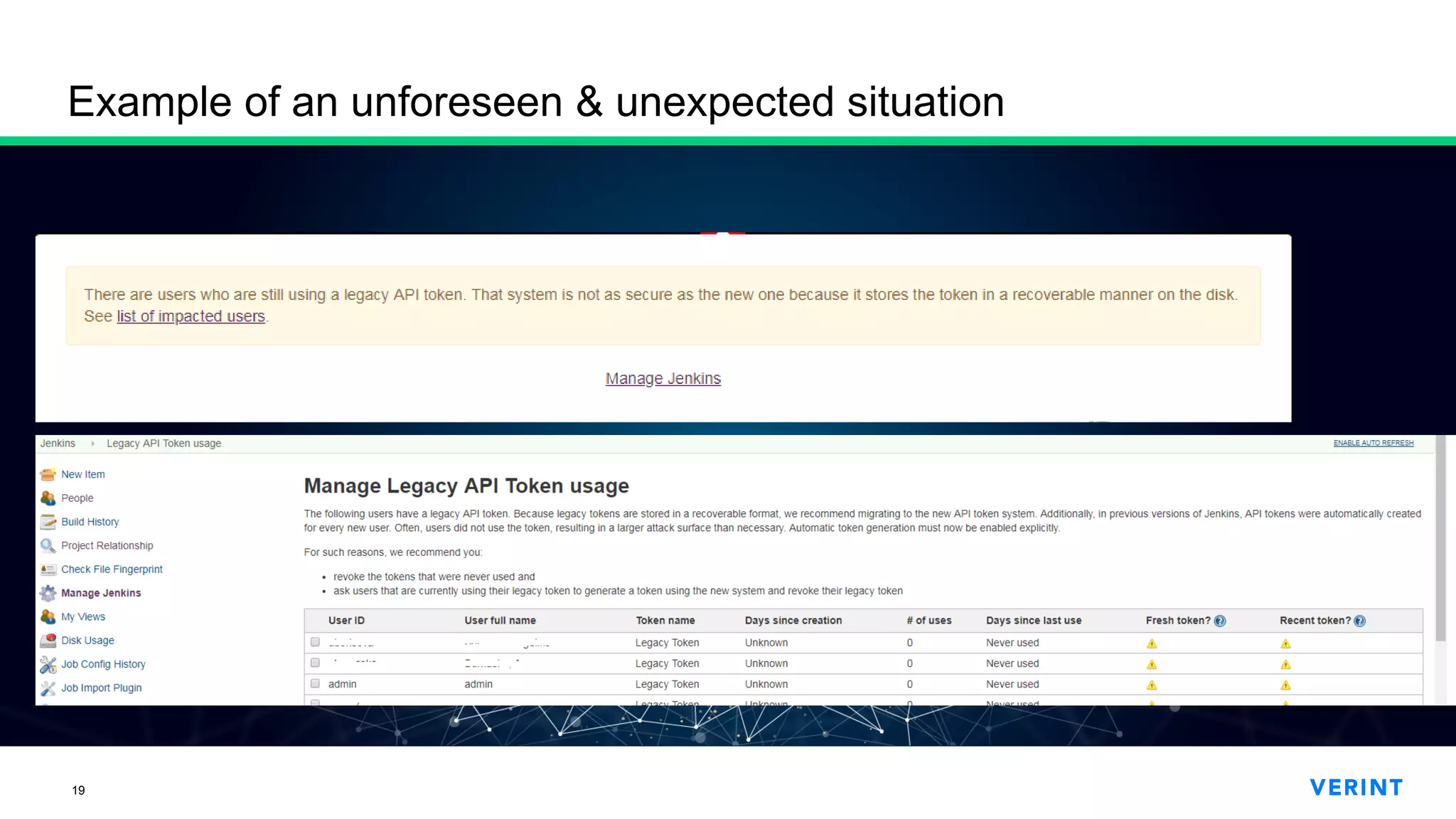 19
Example of an unforeseen & unexpected situation
 