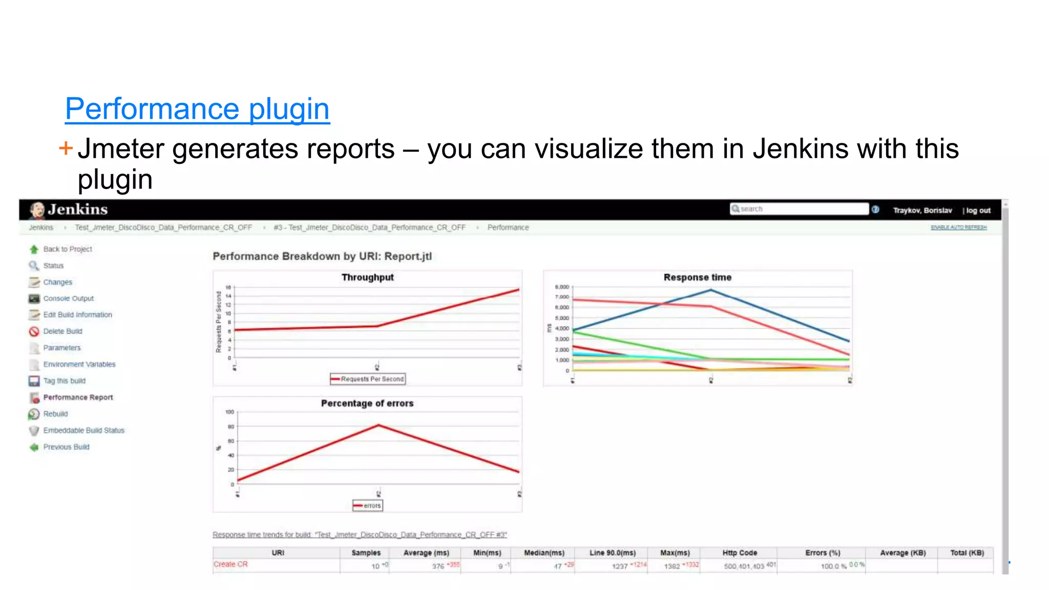 47
Performance plugin
+Jmeter generates reports – you can visualize them in Jenkins with this
plugin
 