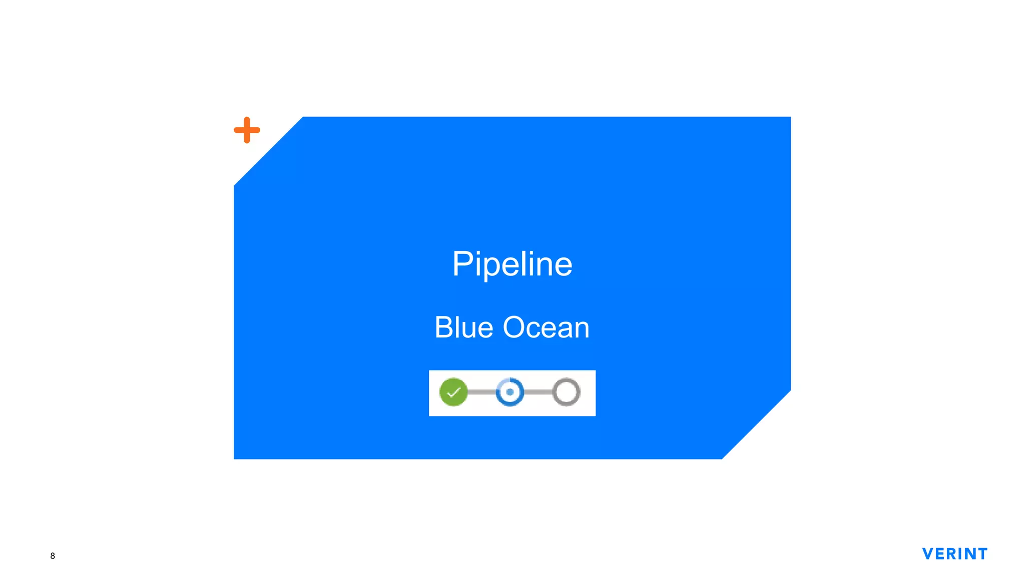 8
Blue Ocean
Pipeline
 