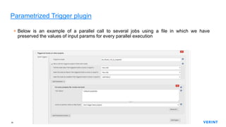 34
Parametrized Trigger plugin
+ Below is an example of a parallel call to several jobs using a file in which we have
pres...