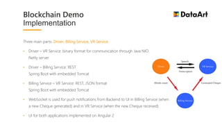 Three main parts: Driver, Billing Service, VR Service.
• Driver – VR Service: binary format for communication through Java NIO
Netty server
• Driver – Billing Service: REST
Spring Boot with embedded Tomcat
• Billing Service – VR Service: REST, JSON format
Spring Boot with embedded Tomcat
• WebSocket is used for push notifications from Backend to UI in Billing Service (when
a new Cheque generated) and in VR Service (when the new Cheque received)
• UI for both applications implemented on Angular 2
Blockchain Demo
Implementation
 
