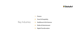 DataArt Custom Software Engineering with a Human Approach | PDF