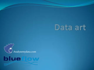 Data art Analysemydata.com 