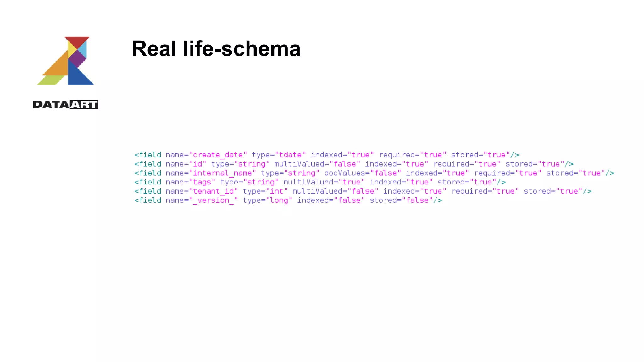 Real life-schema
 