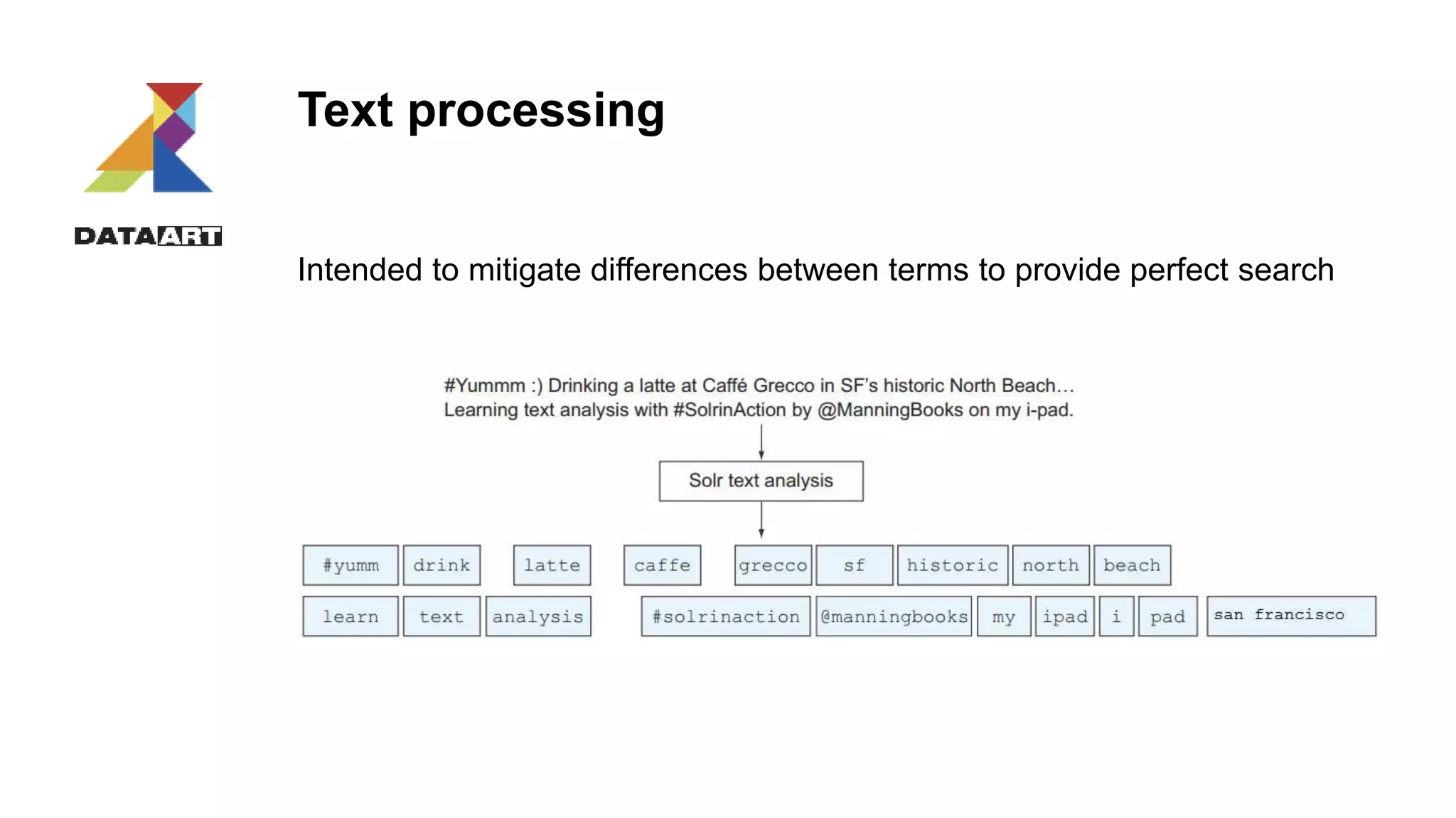 Text processing
Intended to mitigate differences between terms to provide perfect search
 