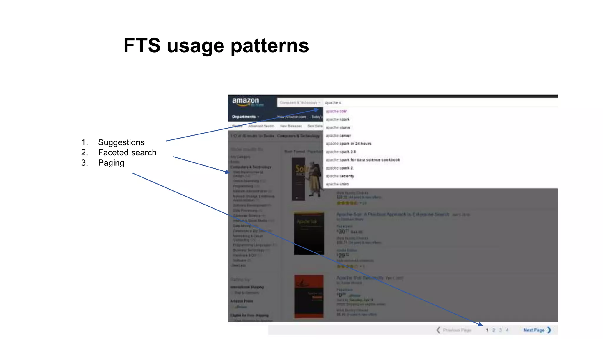 FTS usage patterns
1. Suggestions
2. Faceted search
3. Paging
 