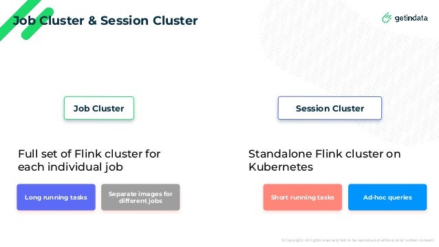© Copyright. All rights reserved. Not to be reproduced without prior written consent.
Job Cluster & Session Cluster
Job Cluster Session Cluster
Full set of Flink cluster for
each individual job
Standalone Flink cluster on
Kubernetes
Short running tasks Ad-hoc queries
Long running tasks
Separate images for
different jobs
 