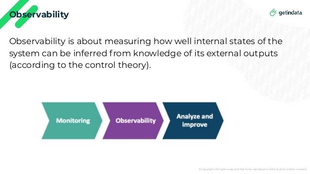 © Copyright. All rights reserved. Not to be reproduced without prior written consent.
Observability
Observability is about measuring how well internal states of the
system can be inferred from knowledge of its external outputs
(according to the control theory).
 