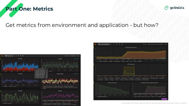 © Copyright. All rights reserved. Not to be reproduced without prior written consent.
Part One: Metrics
Get metrics from environment and application - but how?
 
