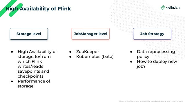 © Copyright. All rights reserved. Not to be reproduced without prior written consent.
High Availability of Flink
JobManager level
Storage level
● ZooKeeper
● Kubernetes (beta)
● High Availability of
storage to/from
which Flink
writes/reads
savepoints and
checkpoints
● Performance of
storage
Job Strategy
● Data reprocessing
policy
● How to deploy new
job?
 