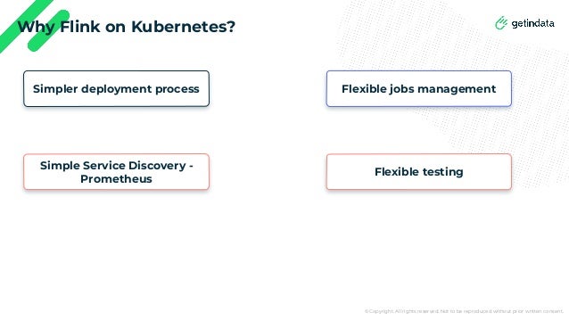 © Copyright. All rights reserved. Not to be reproduced without prior written consent.
Why Flink on Kubernetes?
Simpler deployment process Flexible jobs management
Simple Service Discovery -
Prometheus
Flexible testing
 