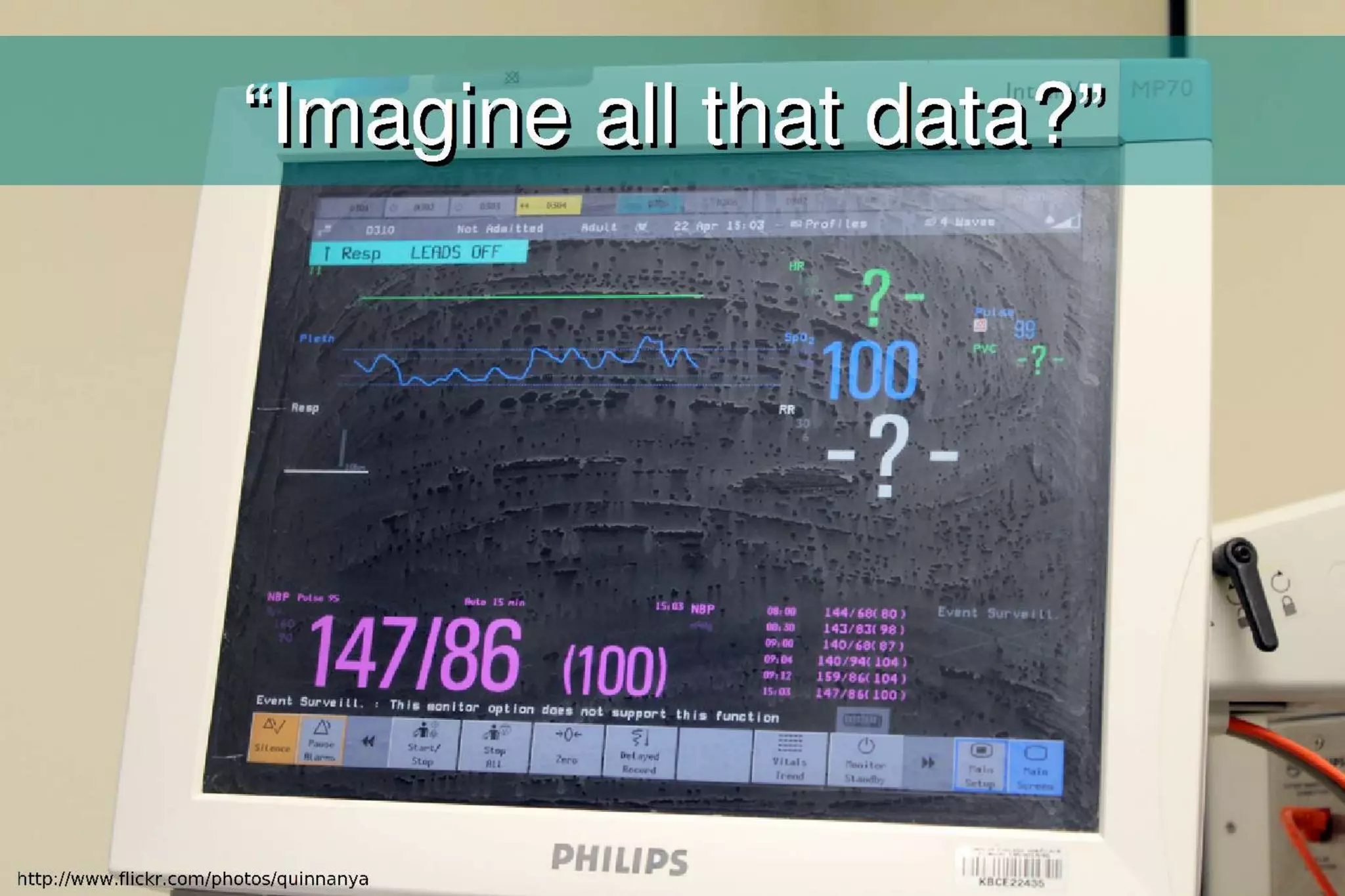 The era of personal data openness