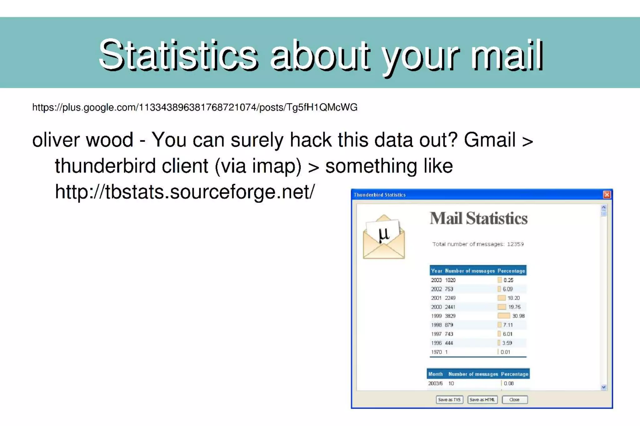 The era of personal data openness