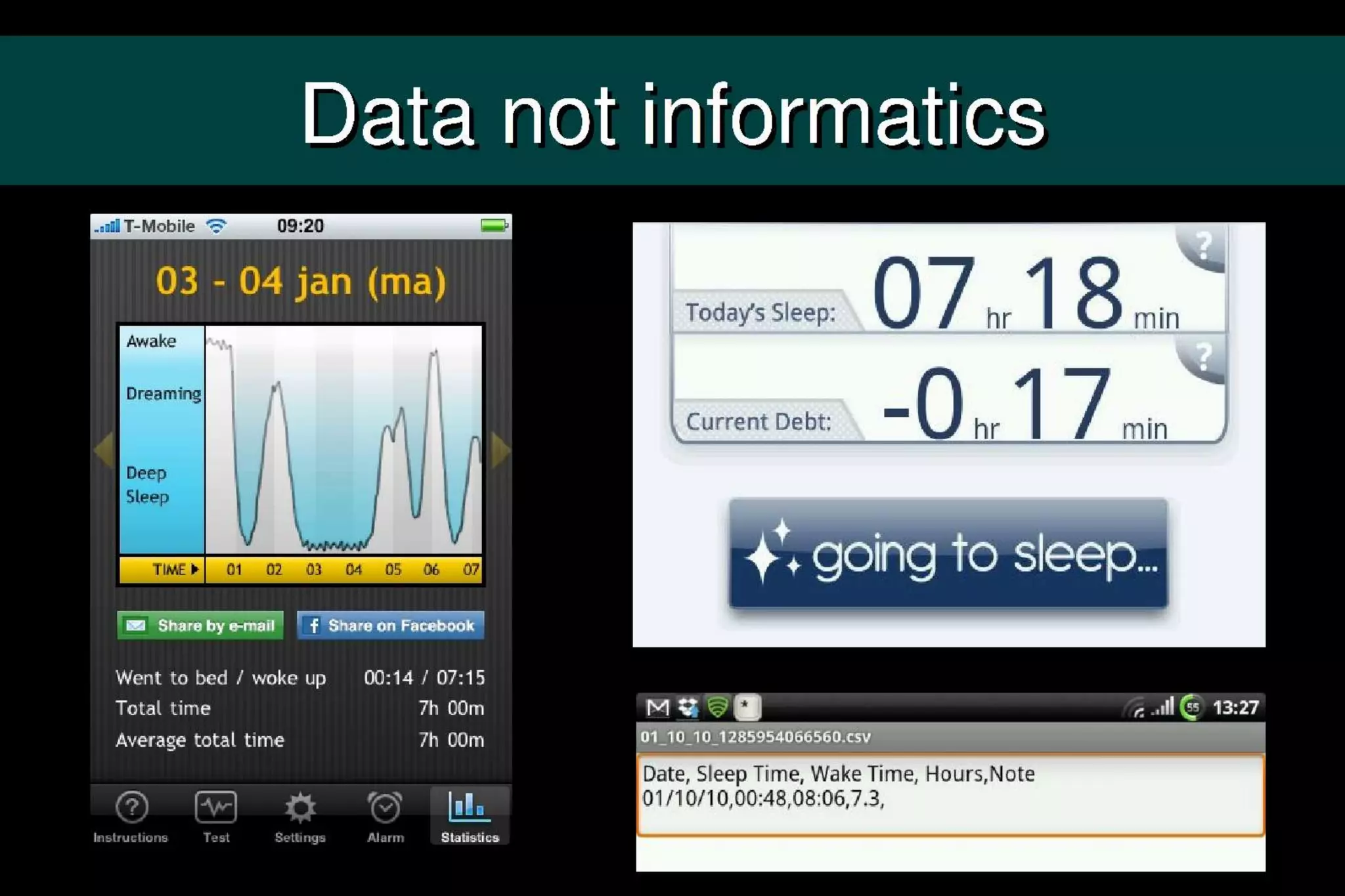 The era of personal data openness