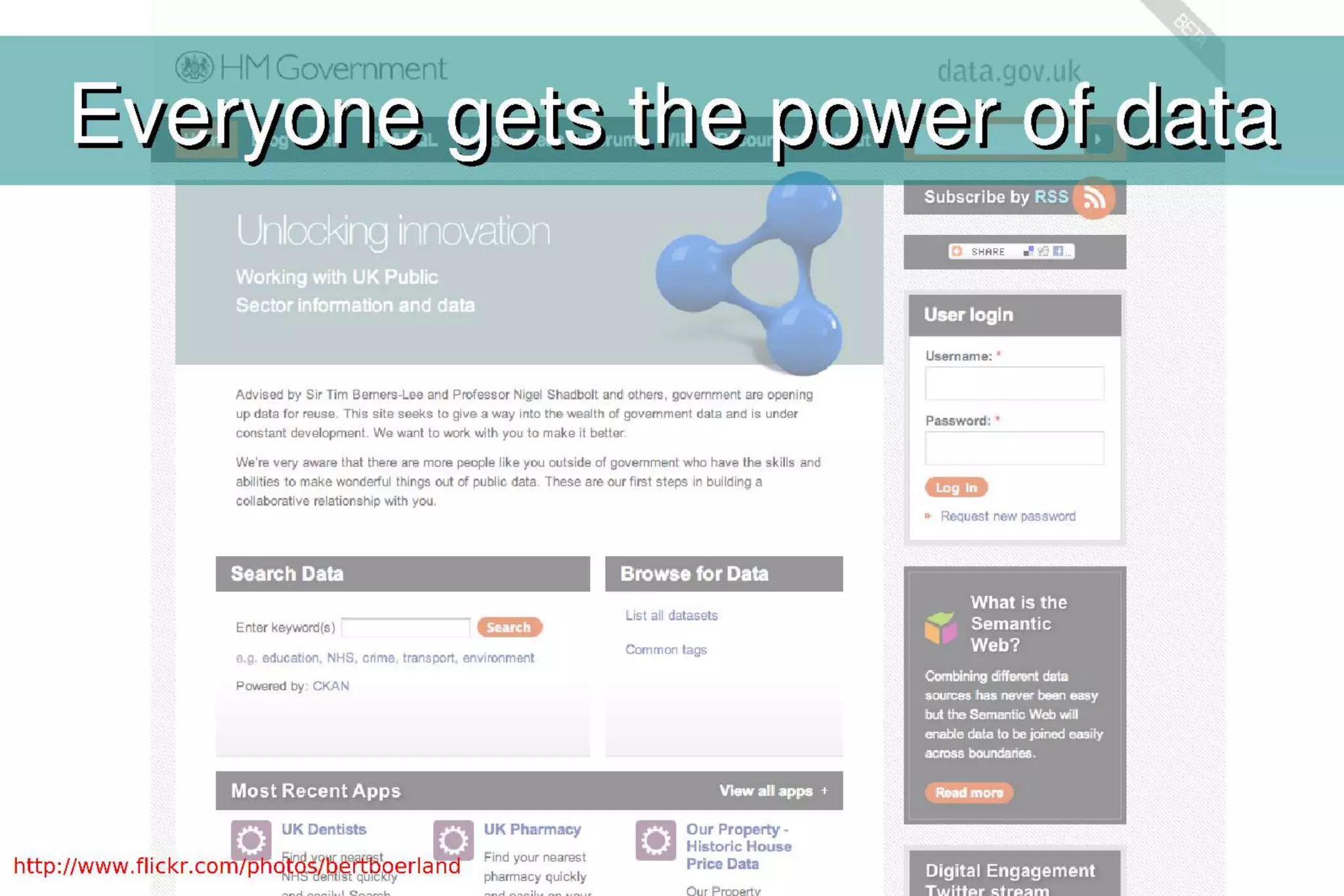 The era of personal data openness