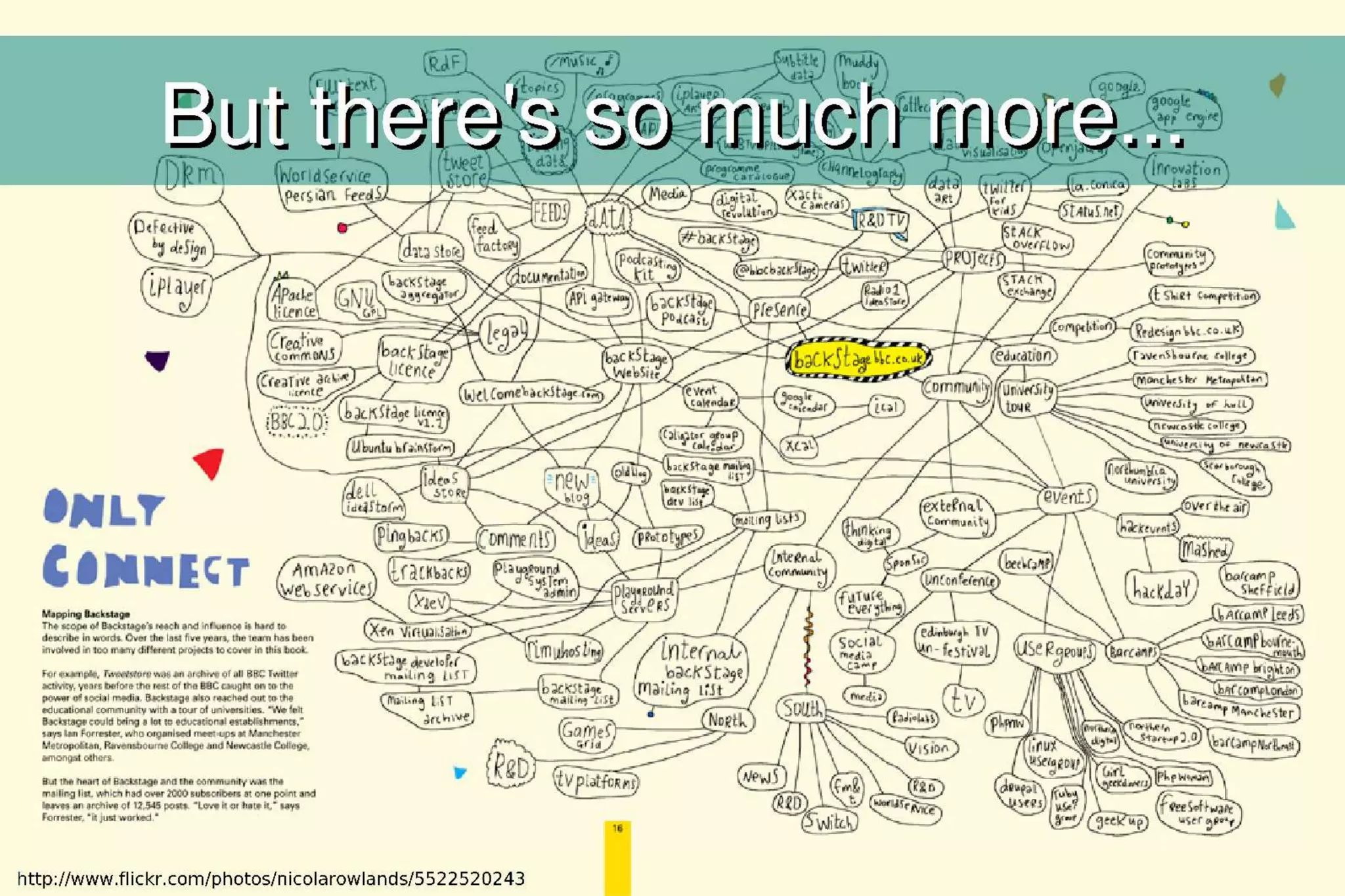 The era of personal data openness