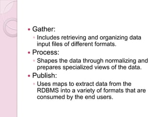    Gather:
    ◦ Includes retrieving and organizing data
      input files of different formats.
   Process:
    ◦ Shapes the data through normalizing and
      prepares specialized views of the data.
   Publish:
    ◦ Uses maps to extract data from the
      RDBMS into a variety of formats that are
      consumed by the end users.
 