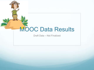 MOOC Data Results
Draft Data – Not Finalized

 