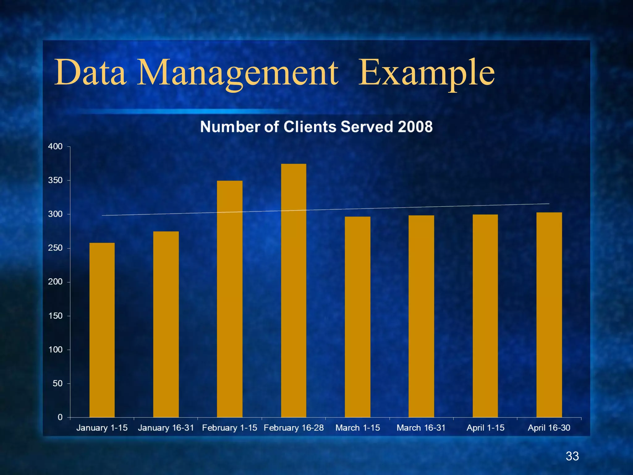 Data Management Example
33
 