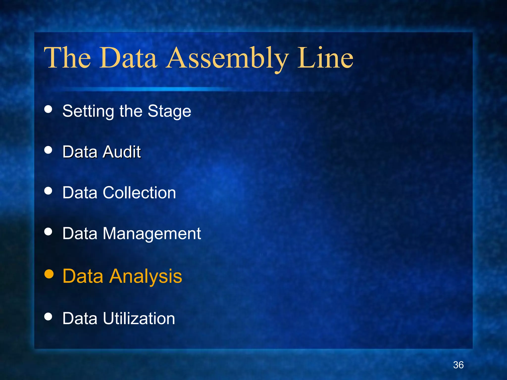 The Data Assembly Line
 Setting the Stage
 Data AuditData Audit
 Data Collection
 Data Management
 Data Analysis
 Data Utilization
36
 