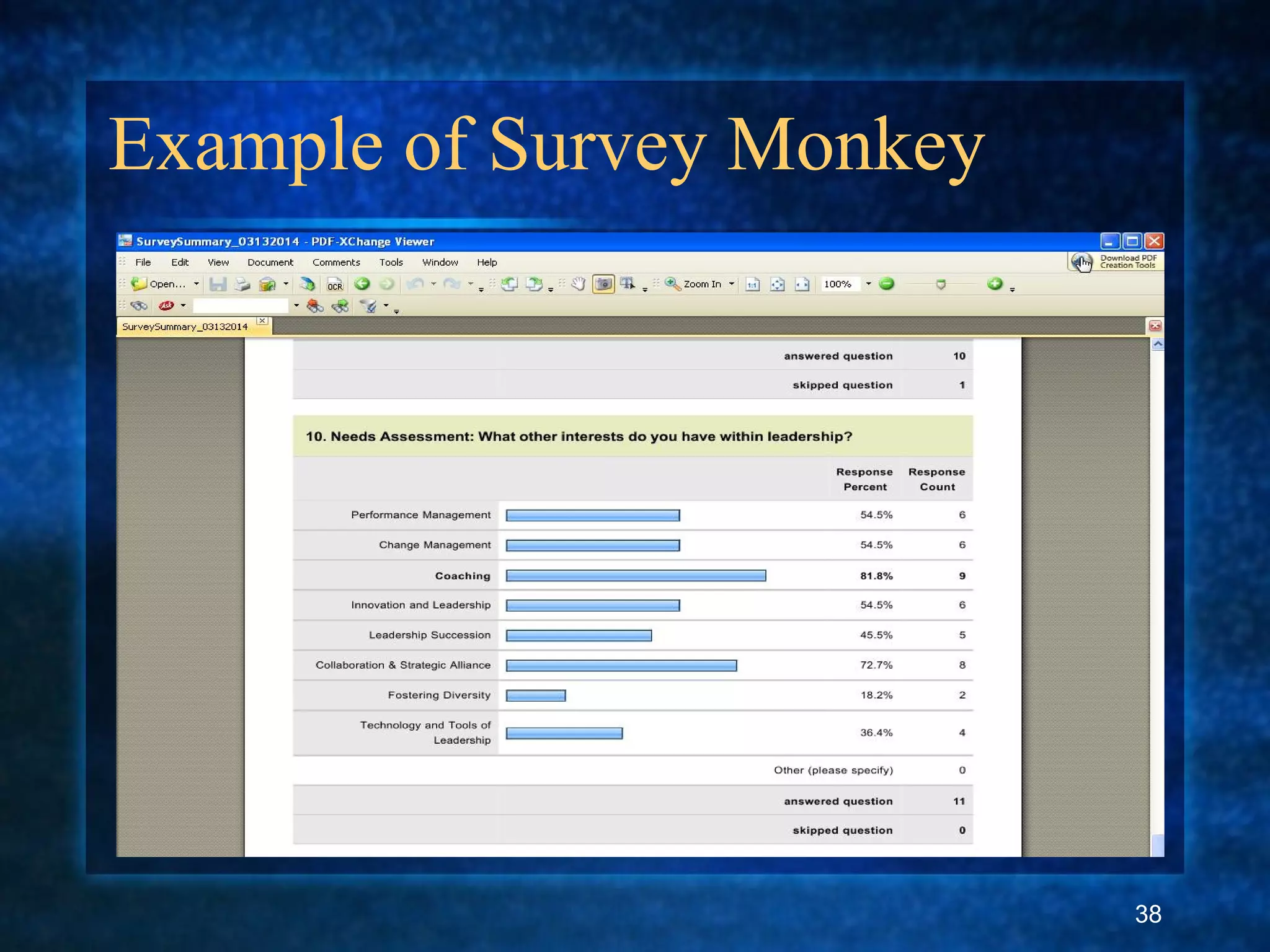 Example of Survey Monkey
38
 