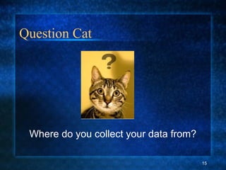 Question Cat
Where do you collect your data from?
15
 