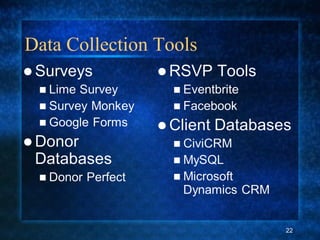 Data Collection Tools
22
 