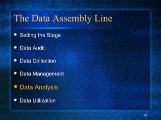 The Data Assembly Line
 Setting the Stage
 Data AuditData Audit
 Data Collection
 Data Management
 Data Analysis
 Data Utilization
36
 
