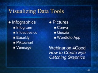 Visualizing Data Tools
48
 