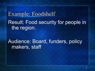 Example: Foodshelf
Result: Food security for people in
the region.
Audience: Board, funders, policy
makers, staff
7
 