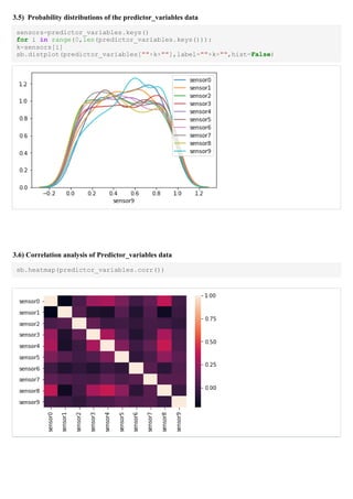 3.5) Probability distributions of the predictor_variables data
sensors=predictor_variables.keys()
for i in range(0,len(predictor_variables.keys())):
k=sensors[i]
sb.distplot(predictor_variables[""+k+""],label=""+k+"",hist=False)
3.6) Correlation analysis of Predictor_variables data
sb.heatmap(predictor_variables.corr())
 