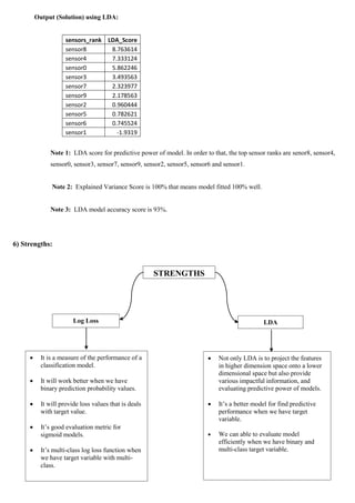 Output (Solution) using LDA:
Note 1: LDA score for predictive power of model. In order to that, the top sensor ranks are senor8, sensor4,
sensor0, sensor3, sensor7, sensor9, sensor2, sensor5, sensor6 and sensor1.
Note 2: Explained Variance Score is 100% that means model fitted 100% well.
Note 3: LDA model accuracy score is 93%.
6) Strengths:
sensors_rank LDA_Score
sensor8 8.763614
sensor4 7.333124
sensor0 5.862246
sensor3 3.493563
sensor7 2.323977
sensor9 2.178563
sensor2 0.960444
sensor5 0.782621
sensor6 0.745524
sensor1 -1.9319
STRENGTHS
 It is a measure of the performance of a
classification model.
 It will work better when we have
binary prediction probability values.
 It will provide loss values that is deals
with target value.
 It’s good evaluation metric for
sigmoid models.
 It’s multi-class log loss function when
we have target variable with multi-
class.
 Not only LDA is to project the features
in higher dimension space onto a lower
dimensional space but also provide
various impactful information, and
evaluating predictive power of models.
 It’s a better model for find predictive
performance when we have target
variable.
 We can able to evaluate model
efficiently when we have binary and
multi-class target variable.
Log Loss LDA
 